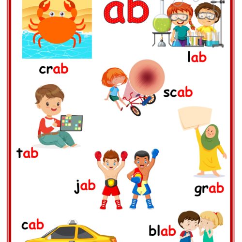 Kindergarten Reading worksheets - ab word family - picture card 1