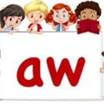 kindergarten aw word family