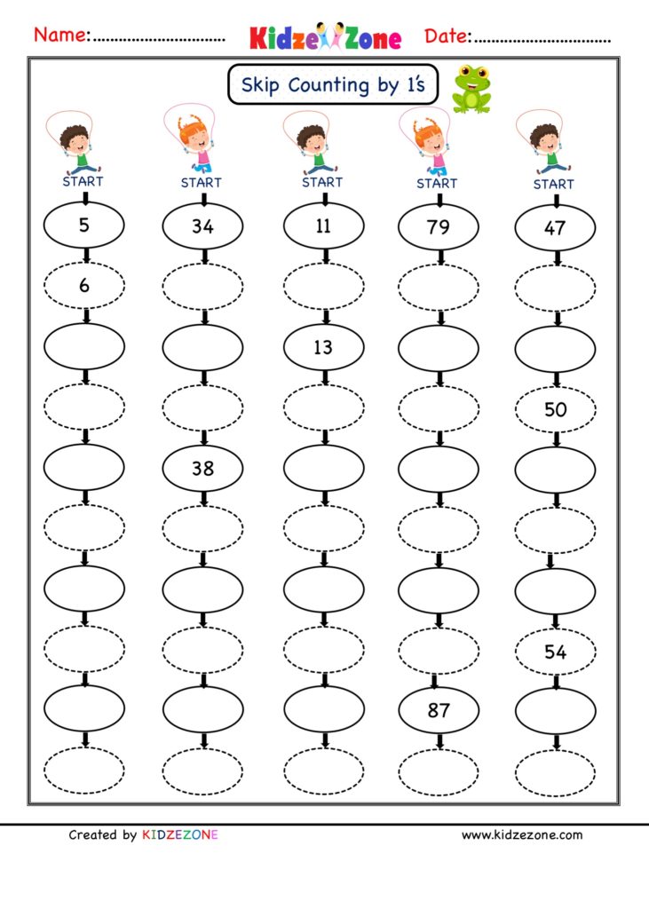 1st Grade Math Skip Counting by 1 Practice Worksheet