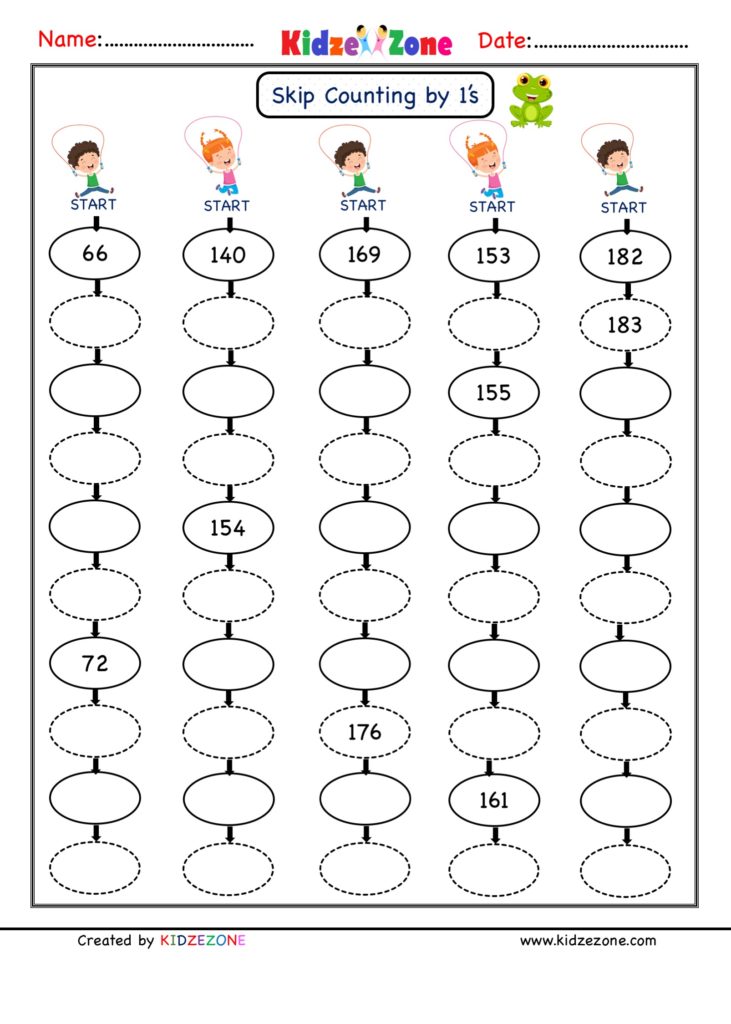 Printable for Grade 1 Skip counting by 1 Lesson 