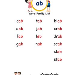 Kindergarten ab Word Family words list