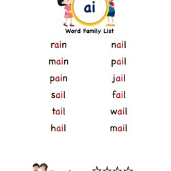 Kindergarten ai Word Family words list