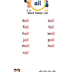 Kindergarten ail Word Family words list