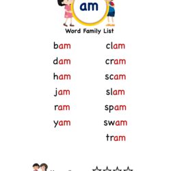Kindergarten am Word Family words list