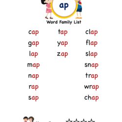 Kindergarten ap Word Family words list