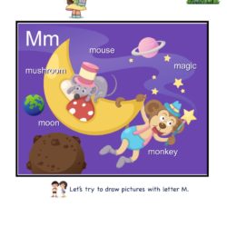Letter M picture card worksheets. Letter recognition skills by linking letter to picture clue