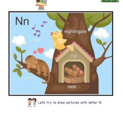 Letter N picture card worksheets. Letter recognition skills by linking letter to picture clue